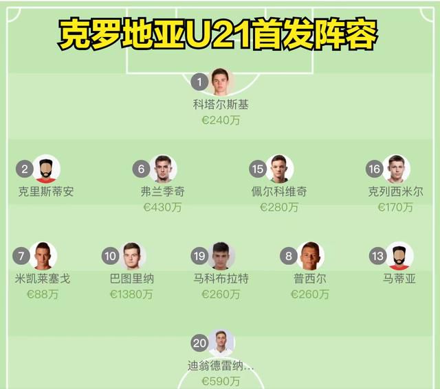 伊人黄色片